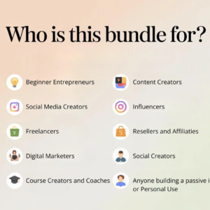 36 Fitness Courses Collection with PLR & MRR Rights