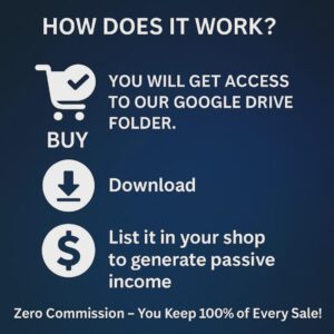 75M+ Digital Products Mega Bundle: PLR MRR, Ebooks, Templates
