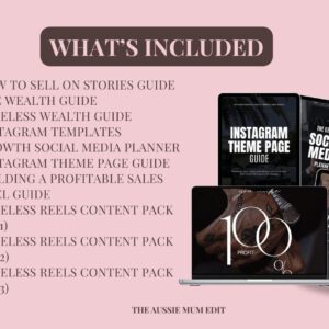Faceless Creator Starter Kit | PLR & MRR Digital Products,