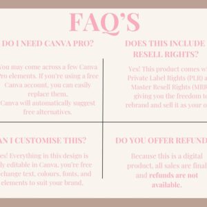 Faceless Creator Starter Kit | PLR & MRR Digital Products,