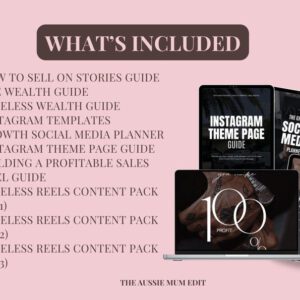 Faceless Creator Starter Kit | PLR & MRR Digital Products,